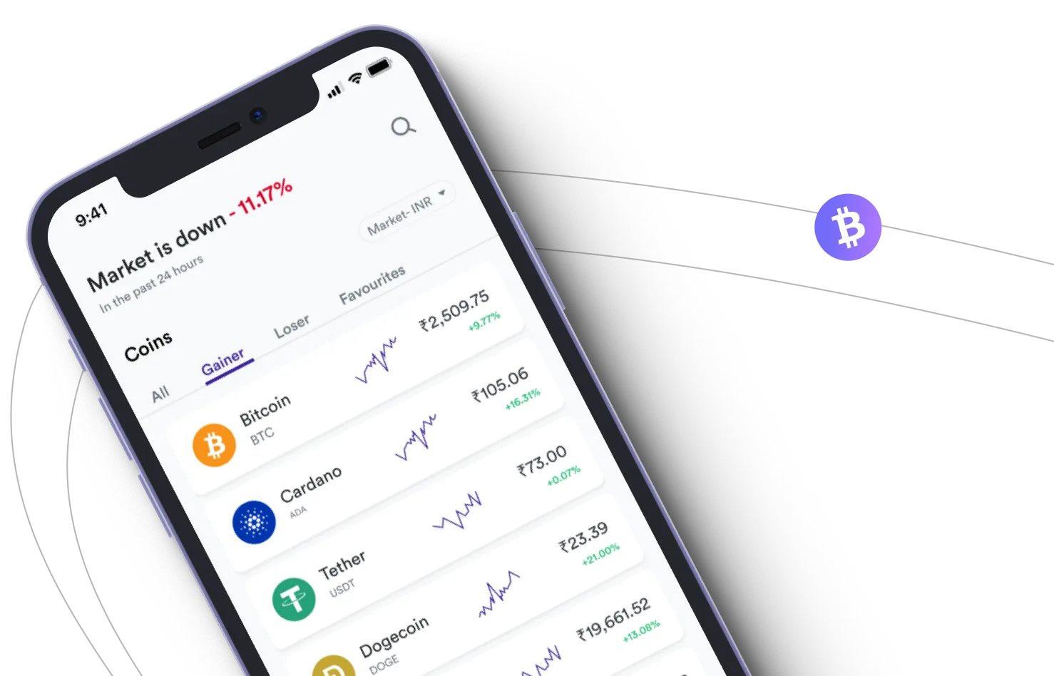 Spot +19X Adipex - Take advantage of the cryptocurrency markets and earn with Spot +19X Adipex